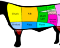 US_Beef_cuts_courtesy_wikipedia